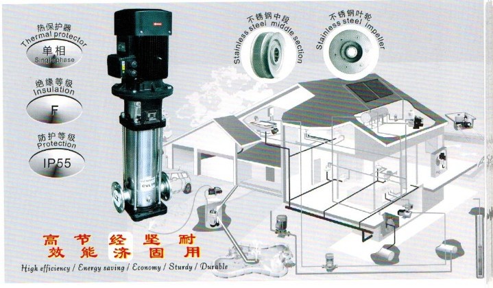 凌霄CVF、CV系列立式多级不锈钢离心泵CV(F)2-13(T)示例图1