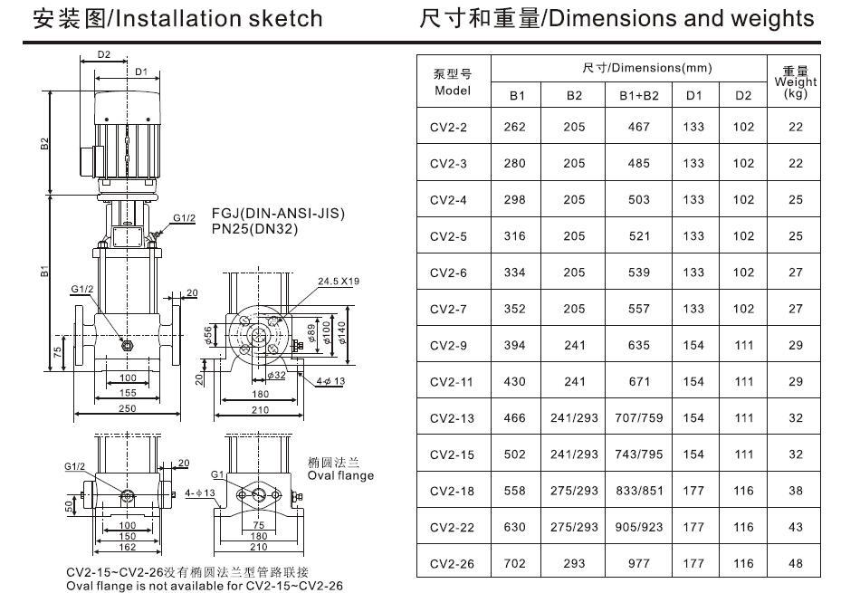 凌霄CVF、CV系列立式多级不锈钢离心泵CV(F)2-13(T)示例图7