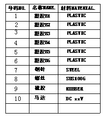 MYP3702 真空泵 美容品真空泵 吸奶器真空泵 性用品真空泵示例图6