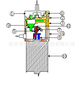 6V  MYP3702 真空泵 美容品真空泵 吸奶器真空泵 性用品真空泵示例图5