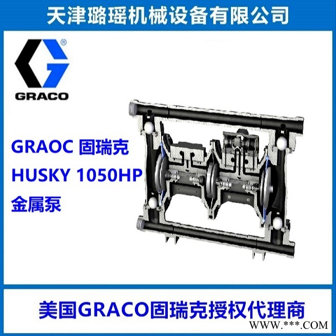 美国固瑞克HUSKY系列隔膜泵，1050HP金属材质高压气动隔膜泵