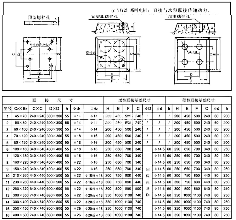 石柱ISG40-125立式管道泵管道增压泵高通泵业示例图12