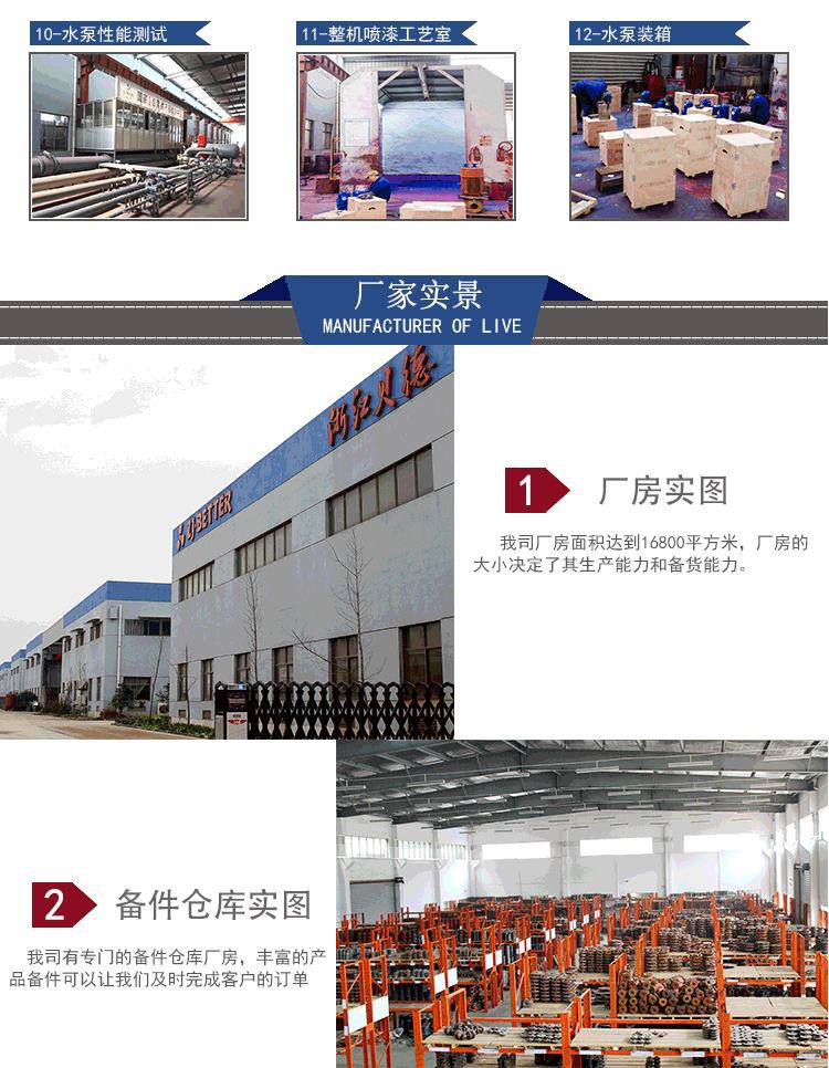 ISG立式管道泵厂家直销7.5kw单级单吸铸铁清水增压泵循环离心水泵示例图17