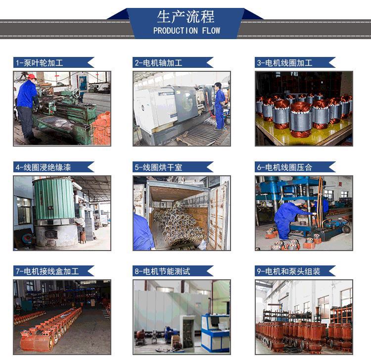 ISG立式管道泵厂家直销7.5kw单级单吸铸铁清水增压泵循环离心水泵示例图16