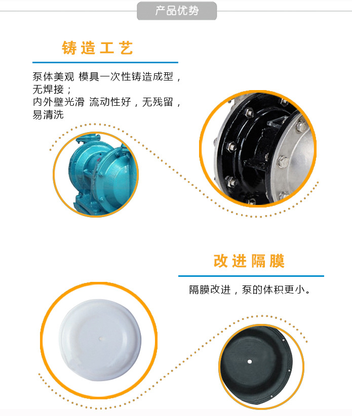 DY25电动隔膜泵 铝合金 铸铁 工程塑料 不锈钢耐腐蚀 抽胶气动泵示例图3