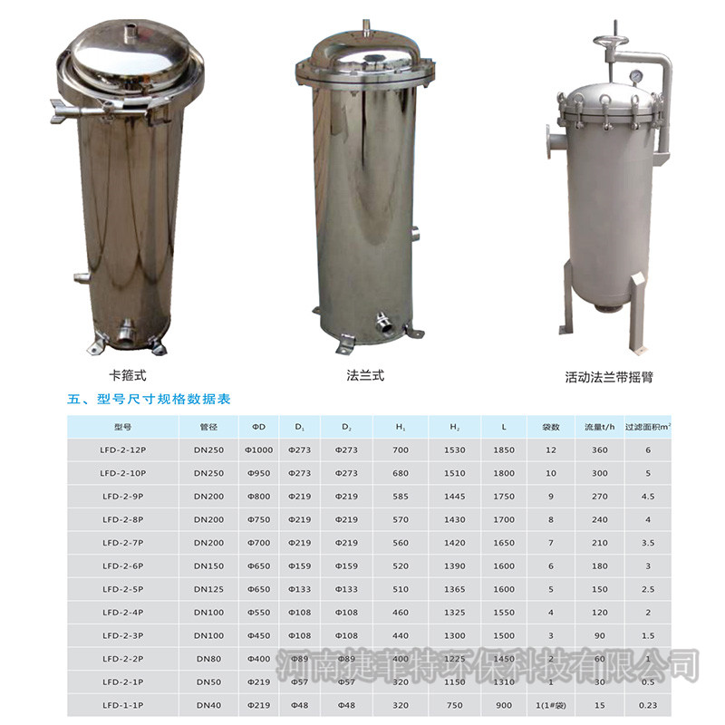 广西钦州 并联袋式过滤器 反渗透前置过滤器