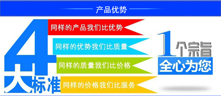 袋式过滤机 不锈钢双筒袋式过滤机 手动压紧 高效板式密闭过滤机示例图10