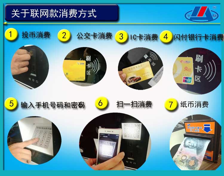车用尿素加注机尿素溶液定量加注机宇脉厂家直销包邮12V24V220V示例图2